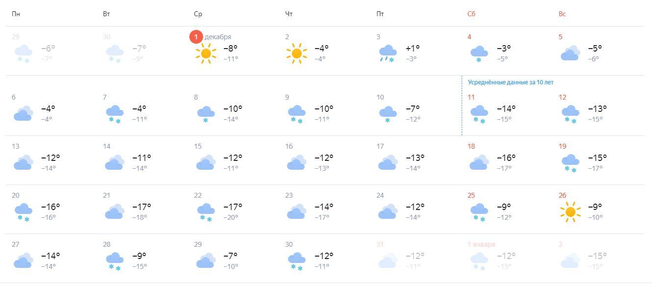 Фото Синоптики сделали прогноз погоды на декабрь в Новосибирске 3